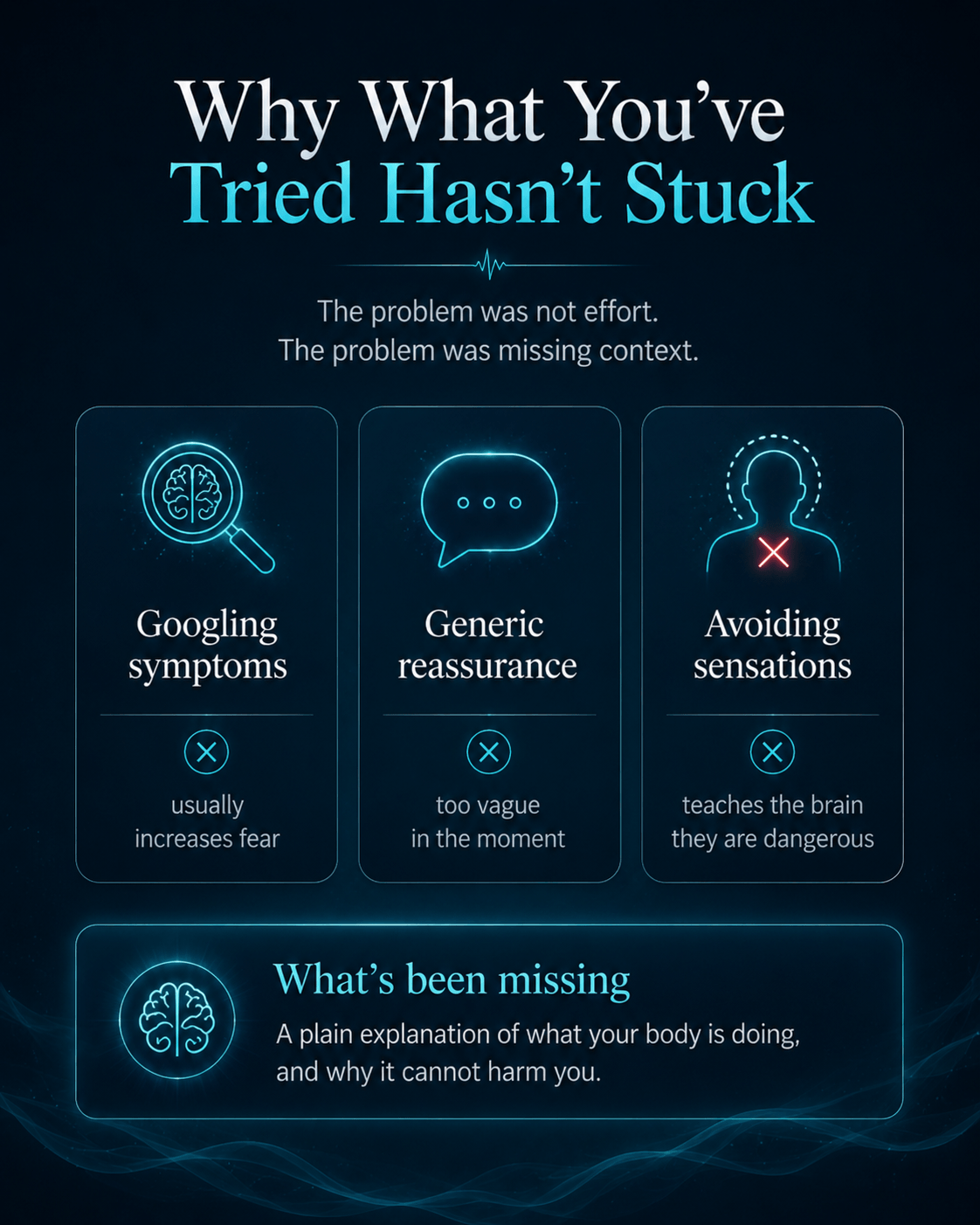 Graphic explaining why googling symptoms, generic reassurance, and avoiding sensations do not usually help